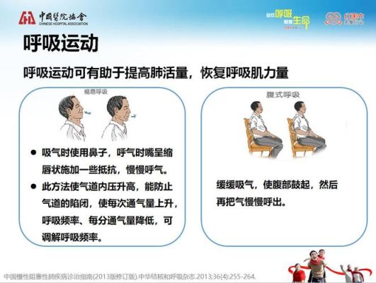 深呼吸对提升肺活量的重要性及作用解析